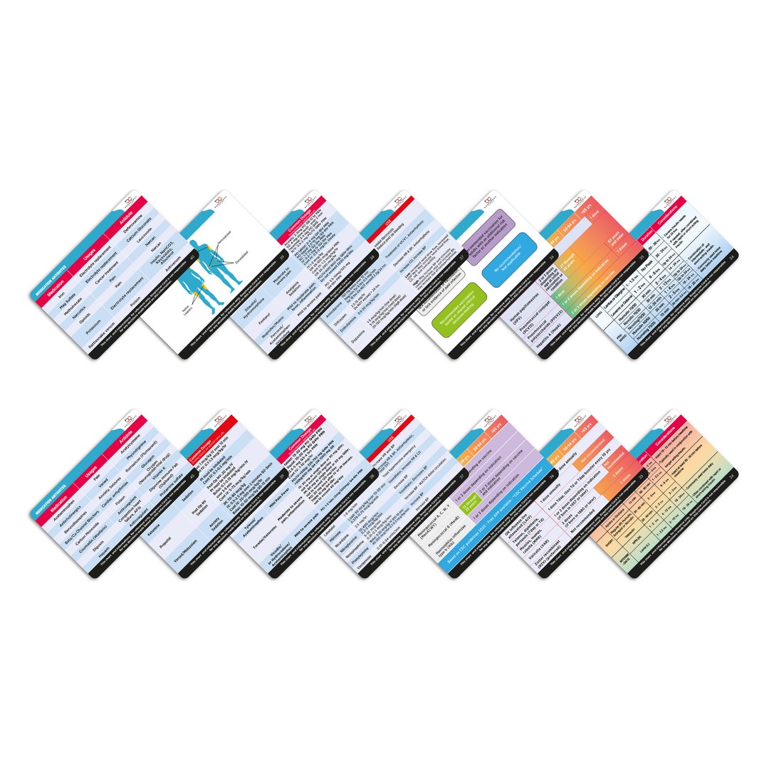 Nursing Badge PHARMACY Medical Reference Cards, 7 Pcs Insulin Chart