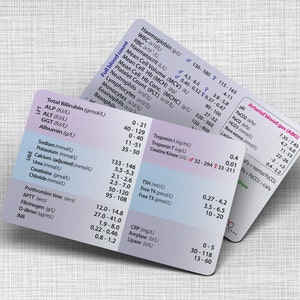 Lab Reference Ranges Card - Personalised - Nurse - Student
