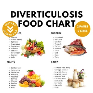 Diverticulosis Food Chart: Nutrition Guide, Gut Health (printable PDF