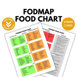 Può includere: Un grafico alimentare FODMAP stampabile con due pagine, una per alimenti a basso contenuto di FODMAP e una per alimenti a contenuto moderato e alto di FODMAP. Il grafico è codificato a colori con verde per alimenti a basso contenuto di FODMAP, giallo per alimenti a contenuto moderato di FODMAP e rosso per alimenti ad alto contenuto di FODMAP. Il grafico include un elenco di verdure, frutta, cereali e prodotti lattiero-caseari.