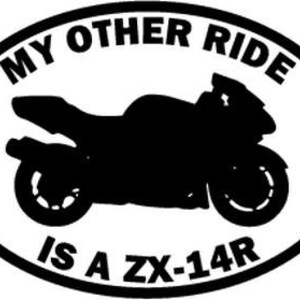 Zx14r Decals - Etsy