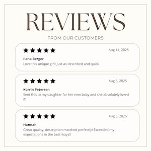 以下が含まれることがあります： ダークブラウンのセリフ体で「REVIEWS」という文字が書かれたクリーム色のグラフィック。その下に、より小さなフォントで「FROM OUR CUSTOMERS」というテキストがあります。3つの顧客レビューが星評価と日付とともに表示されています。