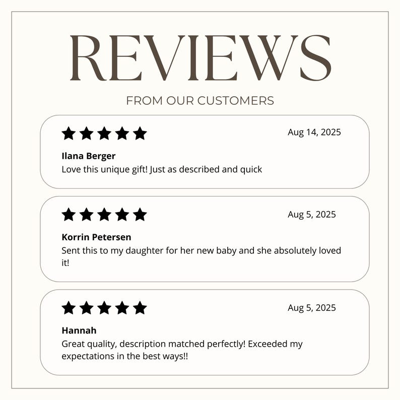 以下が含まれることがあります： ダークブラウンのセリフ体で「REVIEWS」という文字が書かれたクリーム色のグラフィック。その下に、より小さなフォントで「FROM OUR CUSTOMERS」というテキストがあります。3つの顧客レビューが星評価と日付とともに表示されています。