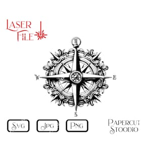 May include: Black and white illustration of a compass with ornate details. The compass points north, south, east, and west. The compass is surrounded by a decorative border.