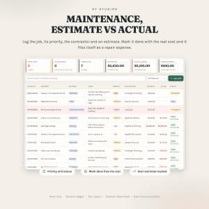 Maintenance tracker: priority, contractor, estimate vs actual