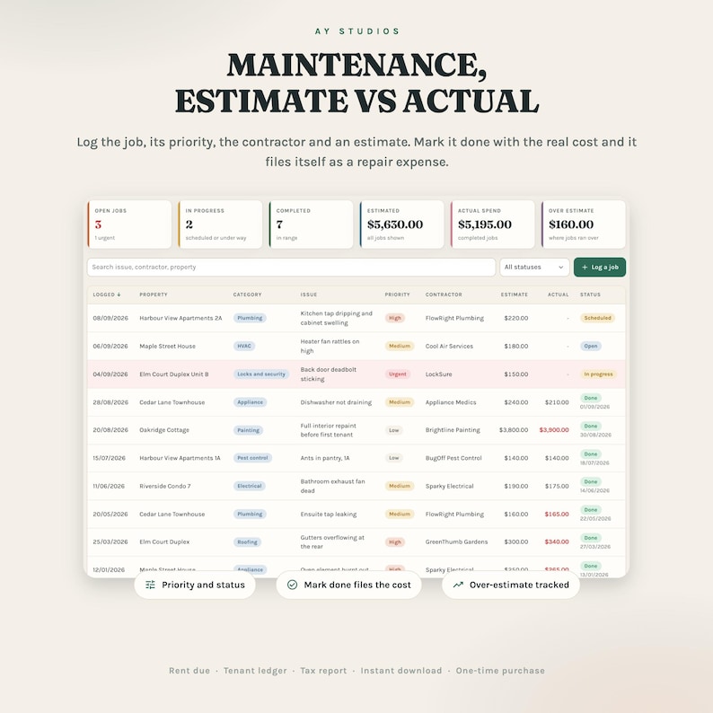 Maintenance tracker: priority, contractor, estimate vs actual