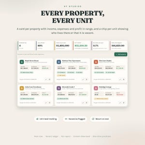 Properties with unit-level occupancy