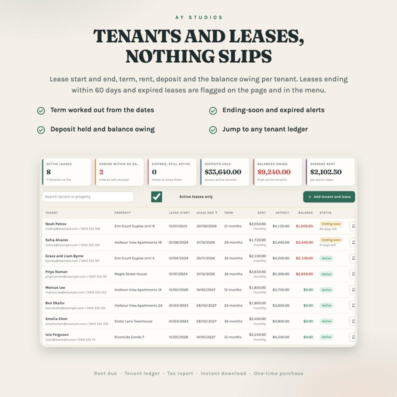 Tenants and leases: term, deposit, balance, renewal alerts