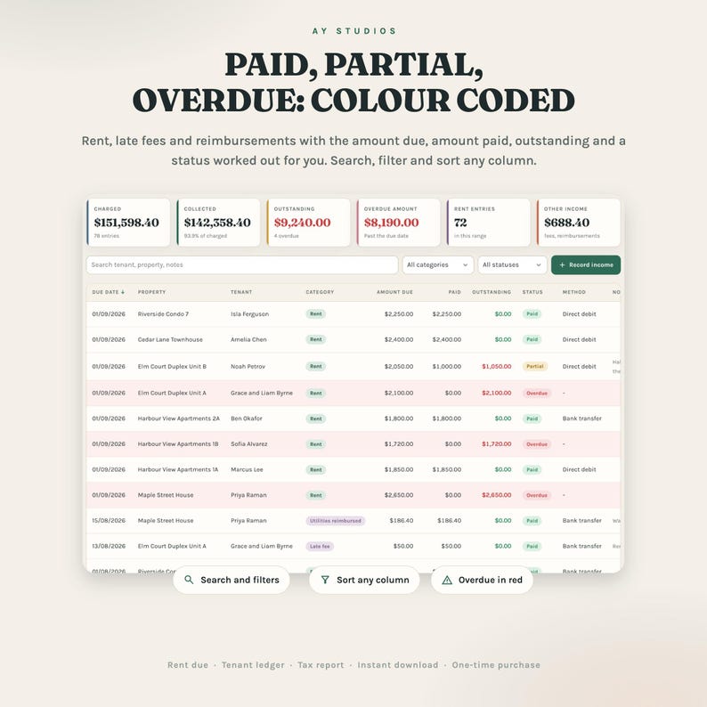 Income: paid, partial, overdue, colour coded