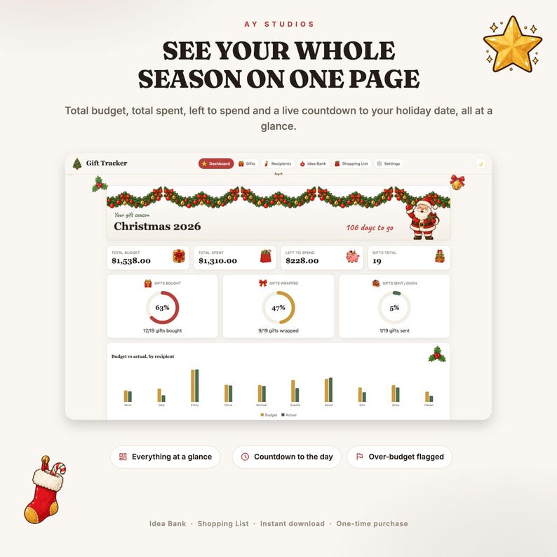 May include: A digital gift tracker dashboard interface titled AY STUDIOS SEE YOUR WHOLE SEASON ON ONE PAGE. It displays Christmas 2026 data, including a $1,538.00 budget, $1,310.00 spent, $228.00 left, a 106-day countdown, progress charts, and a bar graph.