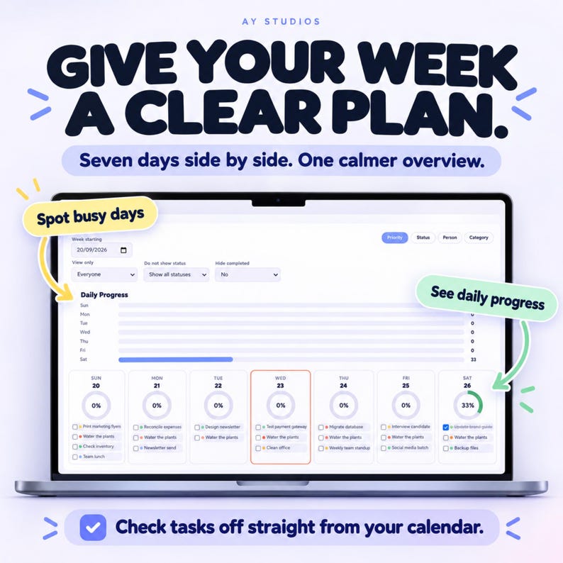 Ultimate All in One Task Tracker App | Dashboard Kanban Gantt Chart ...