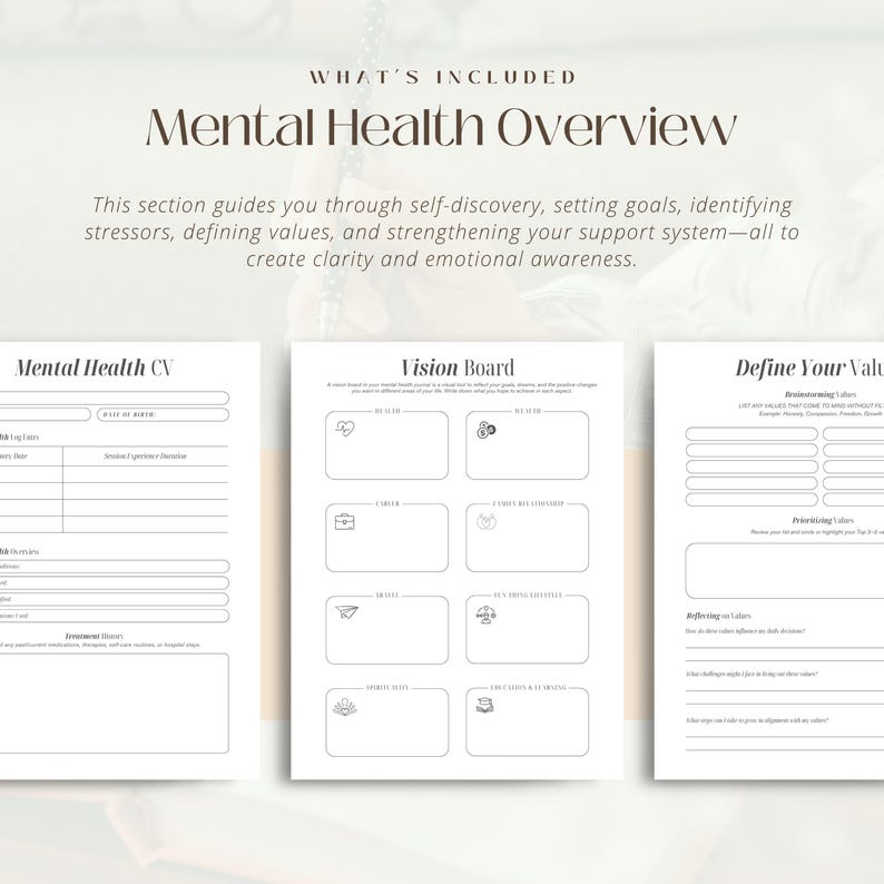 Mental Health Journal | Printable Self-care Planner | Mindfulness ...