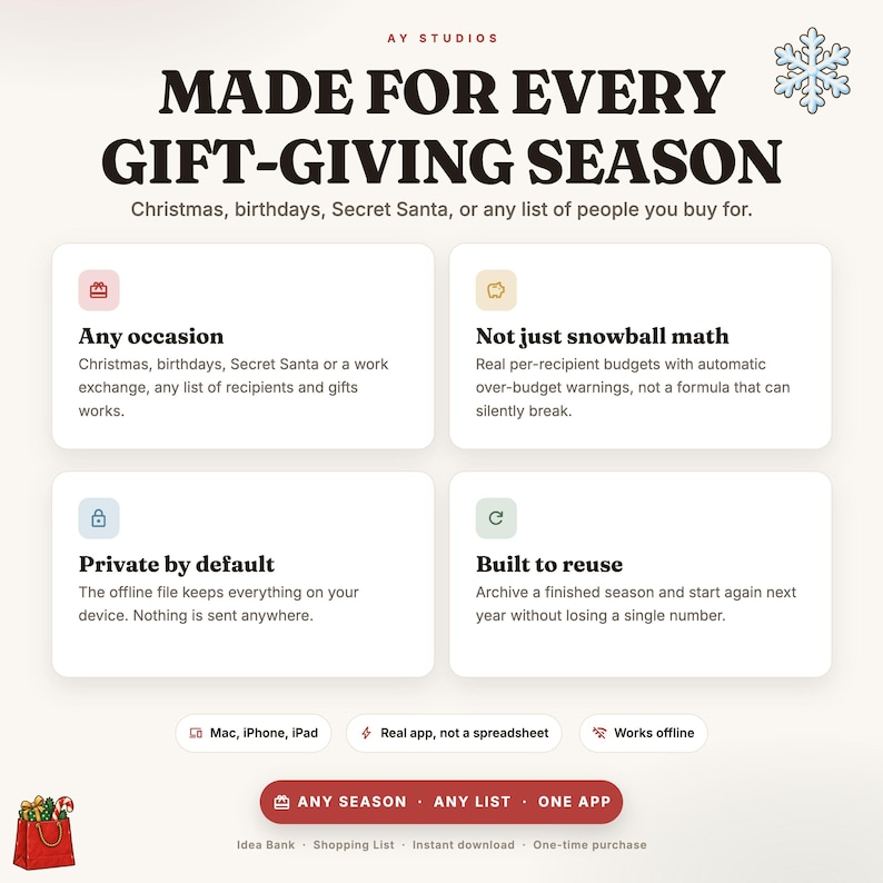 May include: A digital infographic titled MADE FOR EVERY GIFT-GIVING SEASON by AY STUDIOS. It features four white rectangular boxes with icons detailing features: Any occasion, Not just snowball math, Private by default, and Built to reuse.