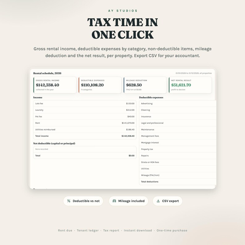 Tax report: income, deductible expenses, mileage, net result