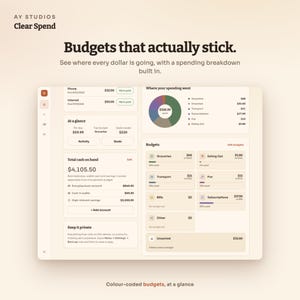Pode incluir: Uma interface digital para o aplicativo Clear Spend da AY Studios, exibindo um painel financeiro com um gr&aacute;fico de pizza, categorias de or&ccedil;amento e dinheiro total. A tela inclui o texto Budgets that actually stick e dados de gastos.