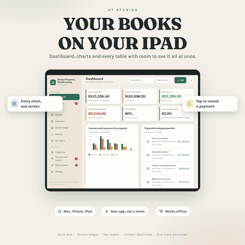 iPad focus