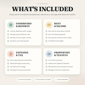 What's included: four check-mark cards