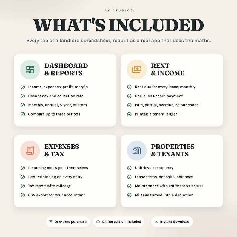 What's included: four check-mark cards
