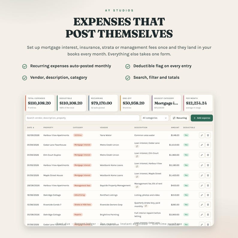 Expenses with recurring mortgage, insurance and fees auto-posted