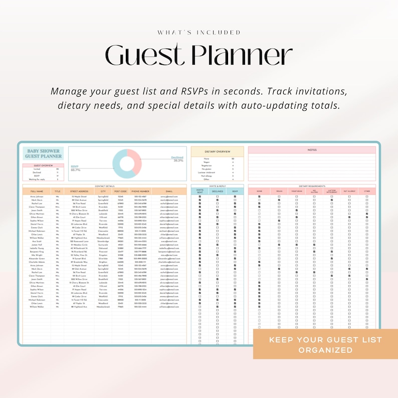 Puede incluir: Un planificador de invitados con el t&iacute;tulo "Guest Planner" y el texto "Baby Shower Guest Planner". El planificador incluye secciones para detalles de contacto, descripci&oacute;n general diet&eacute;tica y notas. Tambi&eacute;n es visible el texto "Keep Your Guest List Organized".