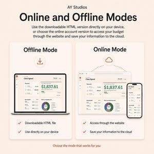 Pode incluir: Uma infografia intitulada AY Studios Online and Offline Modes apresenta duas op&ccedil;&otilde;es para controlo de or&ccedil;amento. O modo offline mostra um port&aacute;til com o painel Clear Spend. O modo online mostra um navegador e um smartphone com a interface.