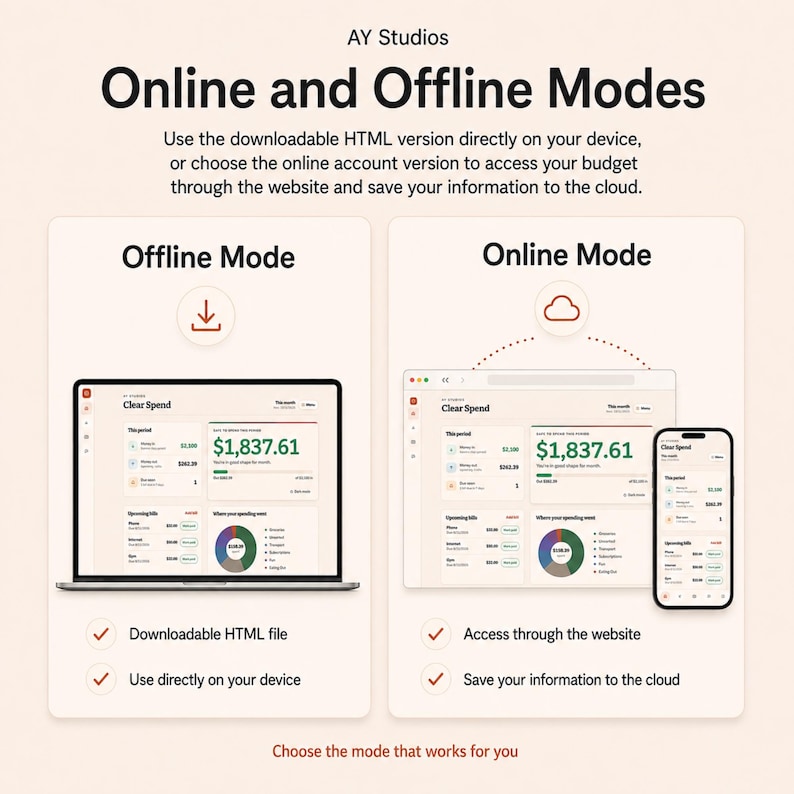 Pode incluir: Uma infografia intitulada AY Studios Online and Offline Modes apresenta duas op&ccedil;&otilde;es para controlo de or&ccedil;amento. O modo offline mostra um port&aacute;til com o painel Clear Spend. O modo online mostra um navegador e um smartphone com a interface.