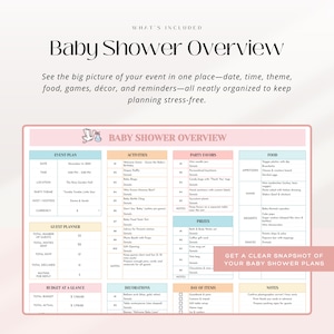 Puede incluir: Un documento de resumen de baby shower con un esquema de color rosa y amarillo. El documento incluye secciones para la planificaci&oacute;n del evento, actividades, recuerdos de fiesta, comida, premios, decoraciones y un planificador de invitados. El texto incluye "Baby Shower Overview".