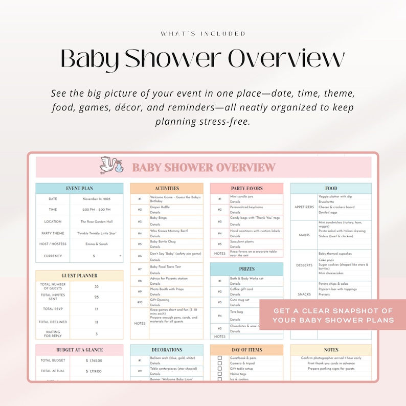Puede incluir: Un documento de resumen de baby shower con un esquema de color rosa y amarillo. El documento incluye secciones para la planificaci&oacute;n del evento, actividades, recuerdos de fiesta, comida, premios, decoraciones y un planificador de invitados. El texto incluye "Baby Shower Overview".