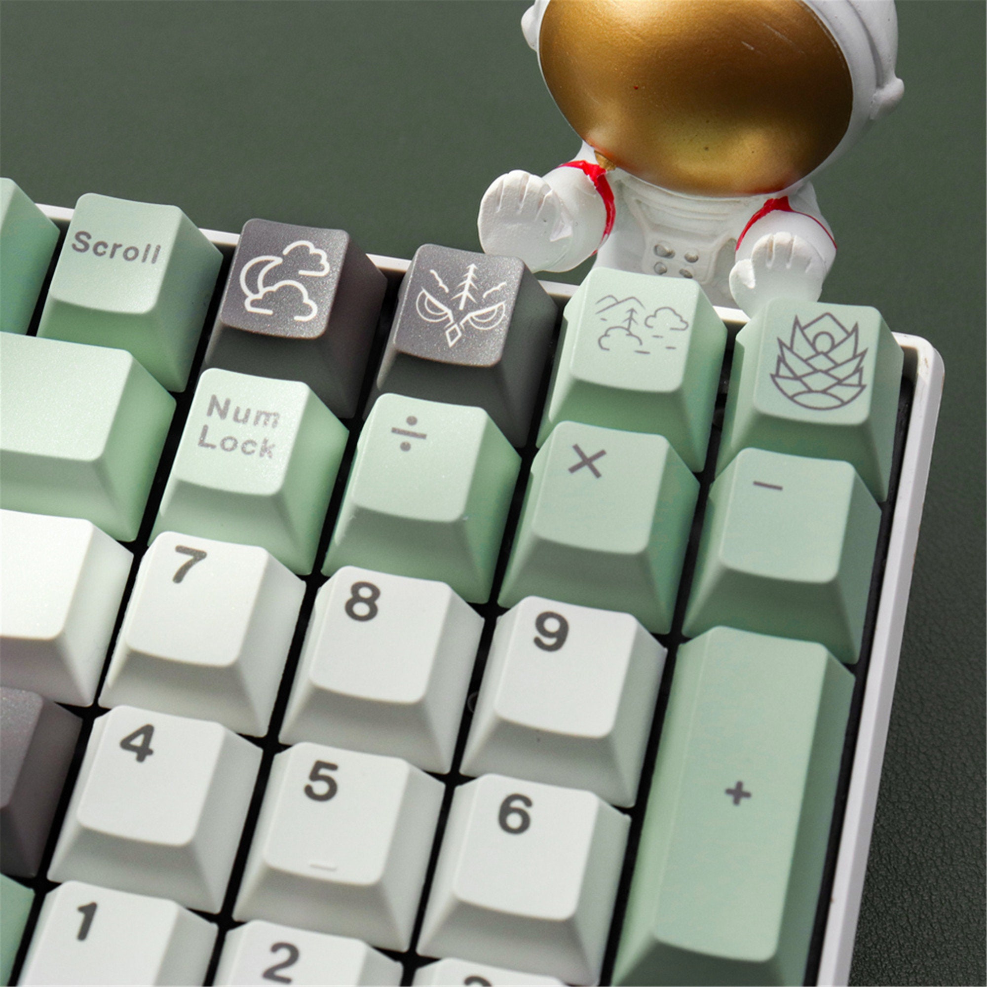 129pcs Light Green Keycaps GMK Keycap Set Cherry Height Etsy