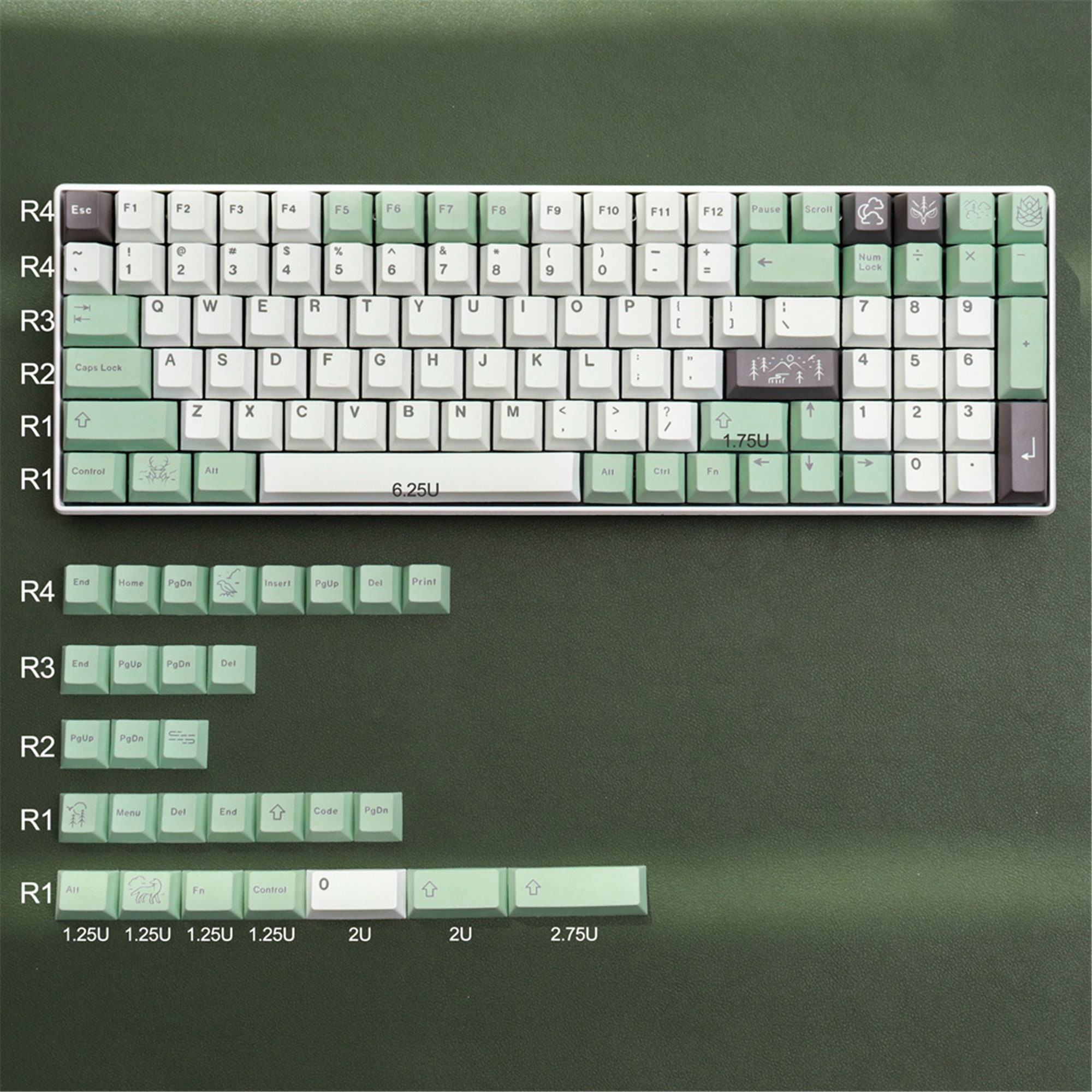 129pcs Light Green Keycaps GMK Keycap Set Cherry Height Etsy