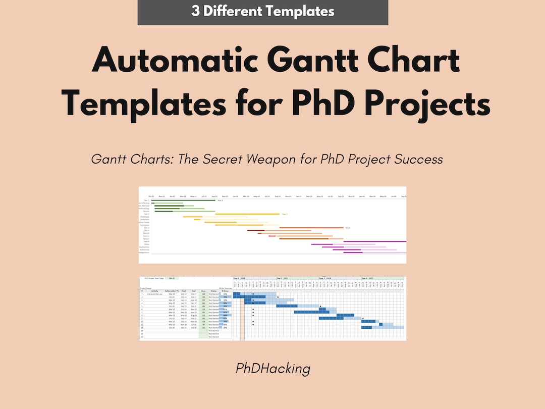 Automatic Gantt Chart for Phd Projects| Gantt Chart Template for ...