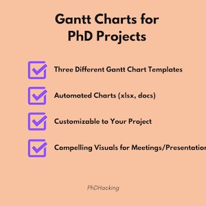 Automatic Gantt Chart for Phd Projects| Gantt Chart Template for ...