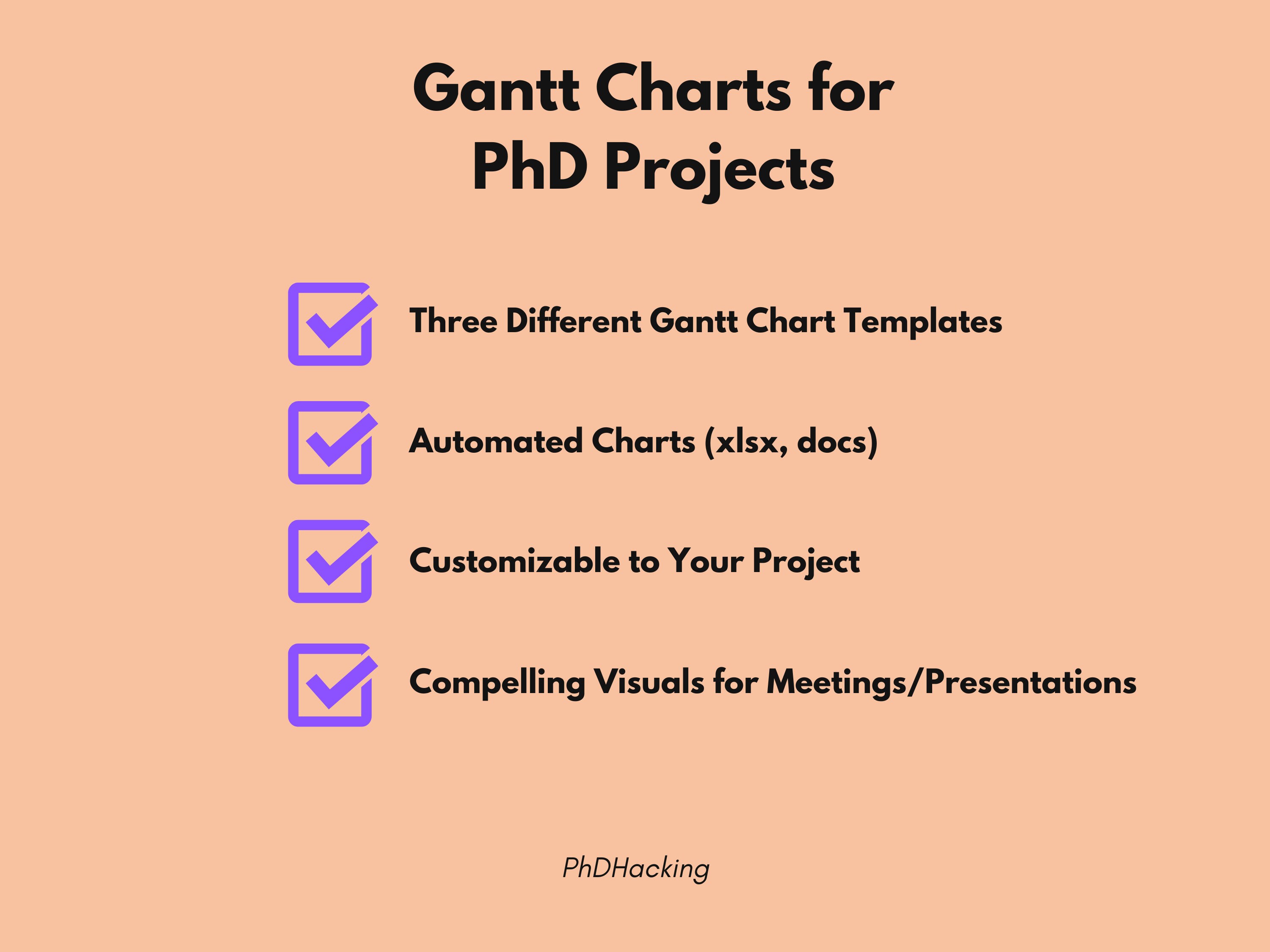 Automatic Gantt Chart for Phd Projects| Gantt Chart Template for ...