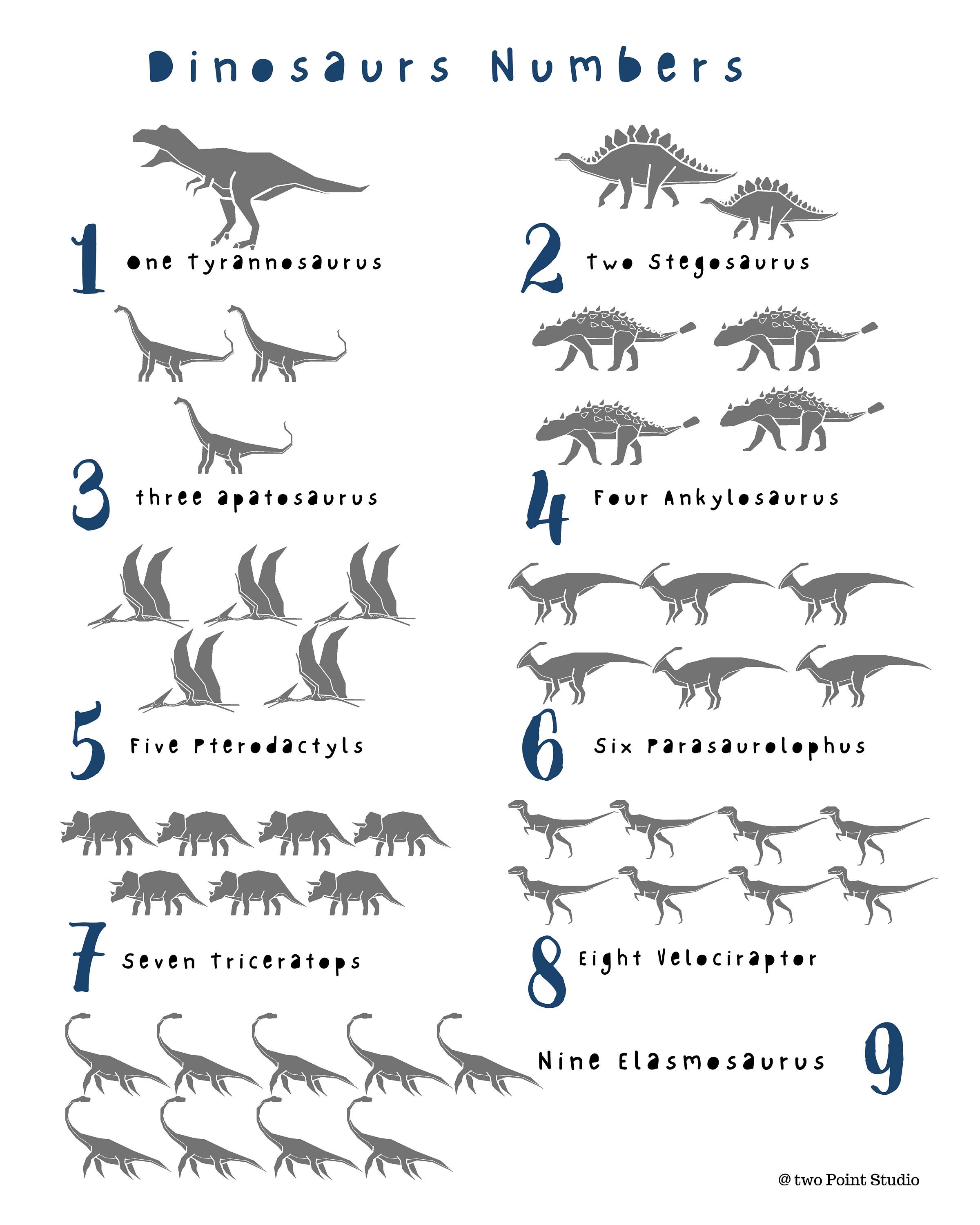 dinosaur numbers print educational nursery print classroom etsy