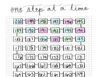 Bullet Journal Tracker (Weight Loss)
