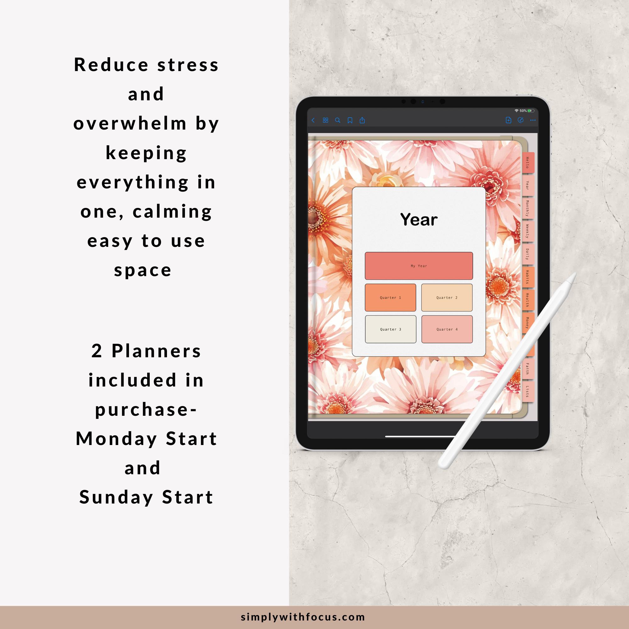 Pink Floral Digital Planner for Goodnotes & Notability | Faith-based ...