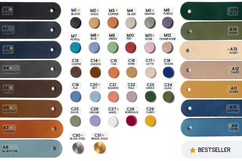 Handles for Ikea Pax Wardrobe and Co. Series arc Furniture Handles