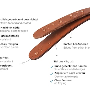 May include: Two brown leather straps with water droplets on the surface. The image includes text comparing the features of these straps, such as being vegetable-tanned, water-resistant, and having smoothly rounded edges, to edges from other brands.