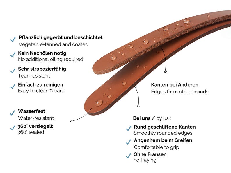 May include: Two brown leather straps with water droplets on the surface. The image includes text comparing the features of these straps, such as being vegetable-tanned, water-resistant, and having smoothly rounded edges, to edges from other brands.