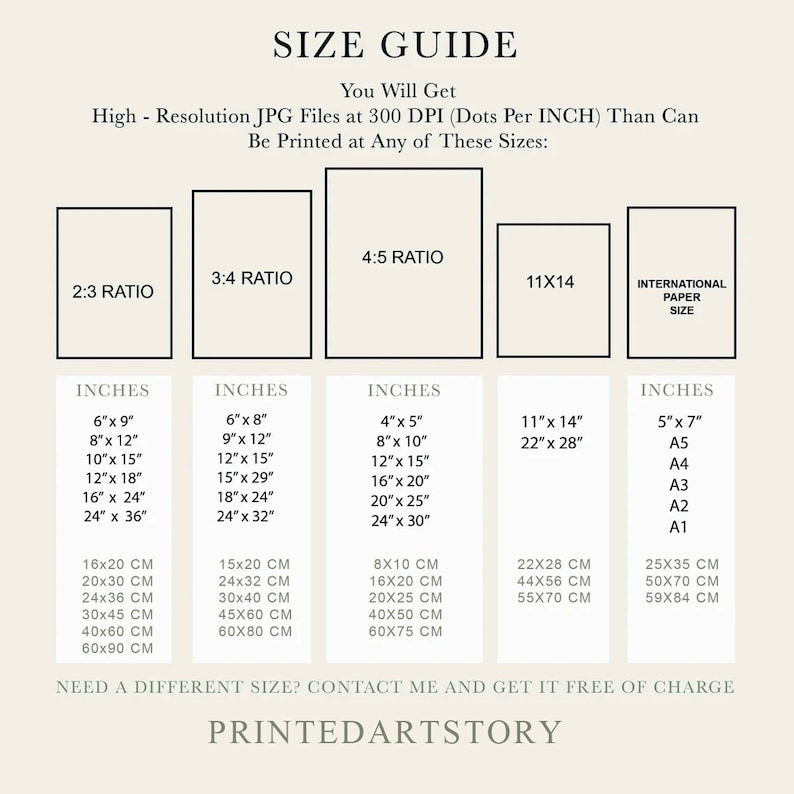 May include: A size guide for printed art, showing different aspect ratios and sizes in inches and centimeters. The guide includes international paper sizes like A5, A4, A3, A2, and A1.