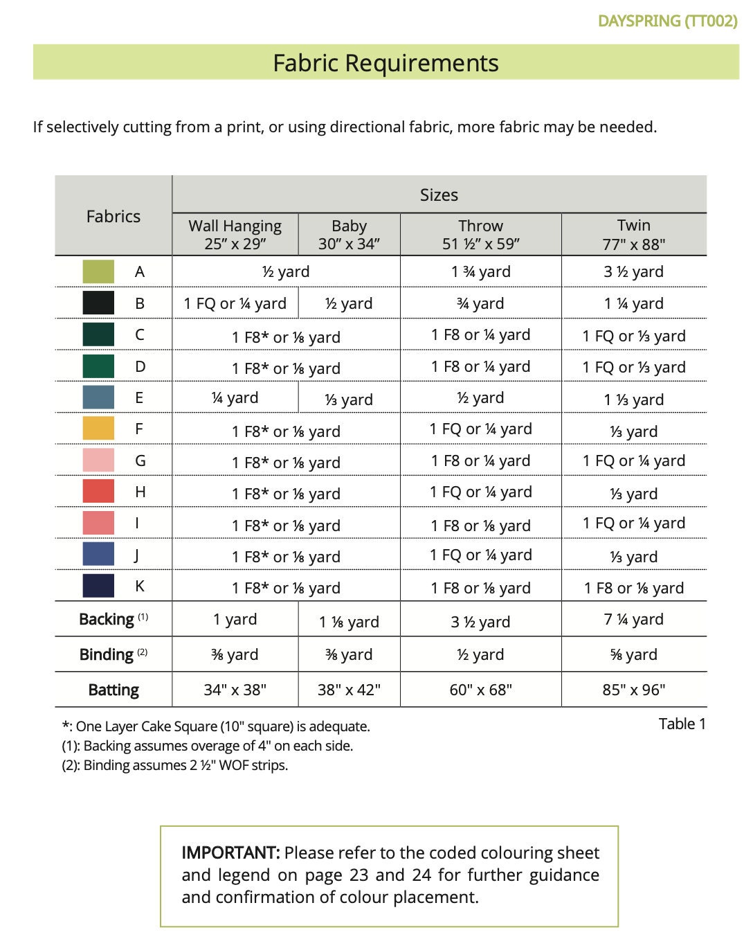 Dayspring Quilt Pattern PDF — Tessellate Textiles