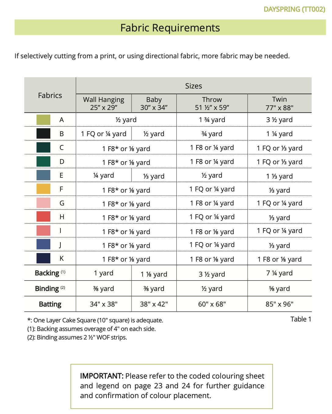 Dayspring Quilt Pattern PDF — Tessellate Textiles