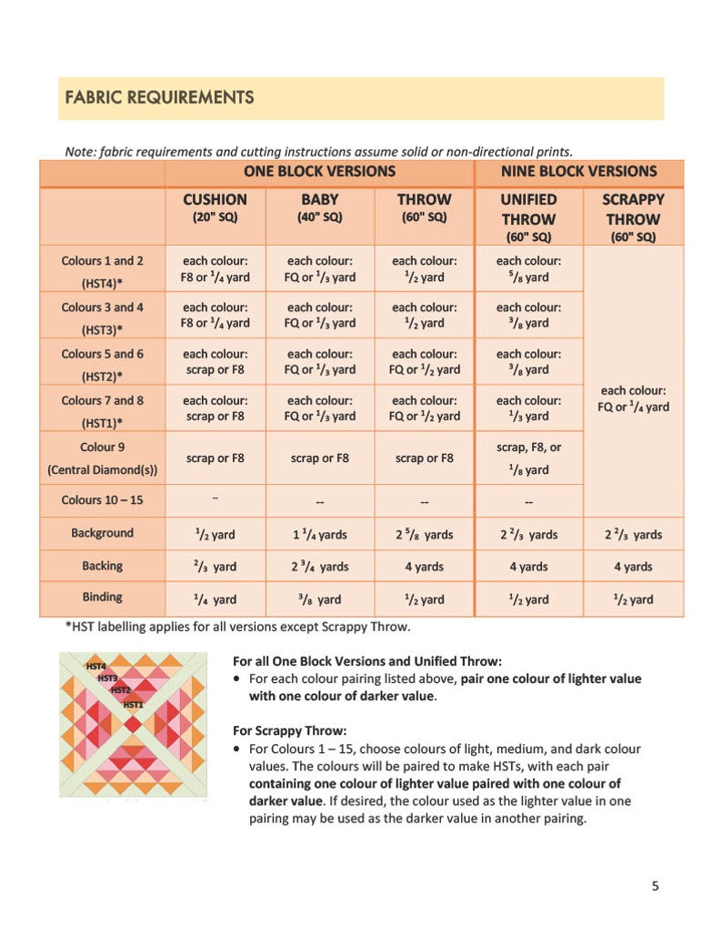 Whistle Stop Quilt Pattern PDF Etsy