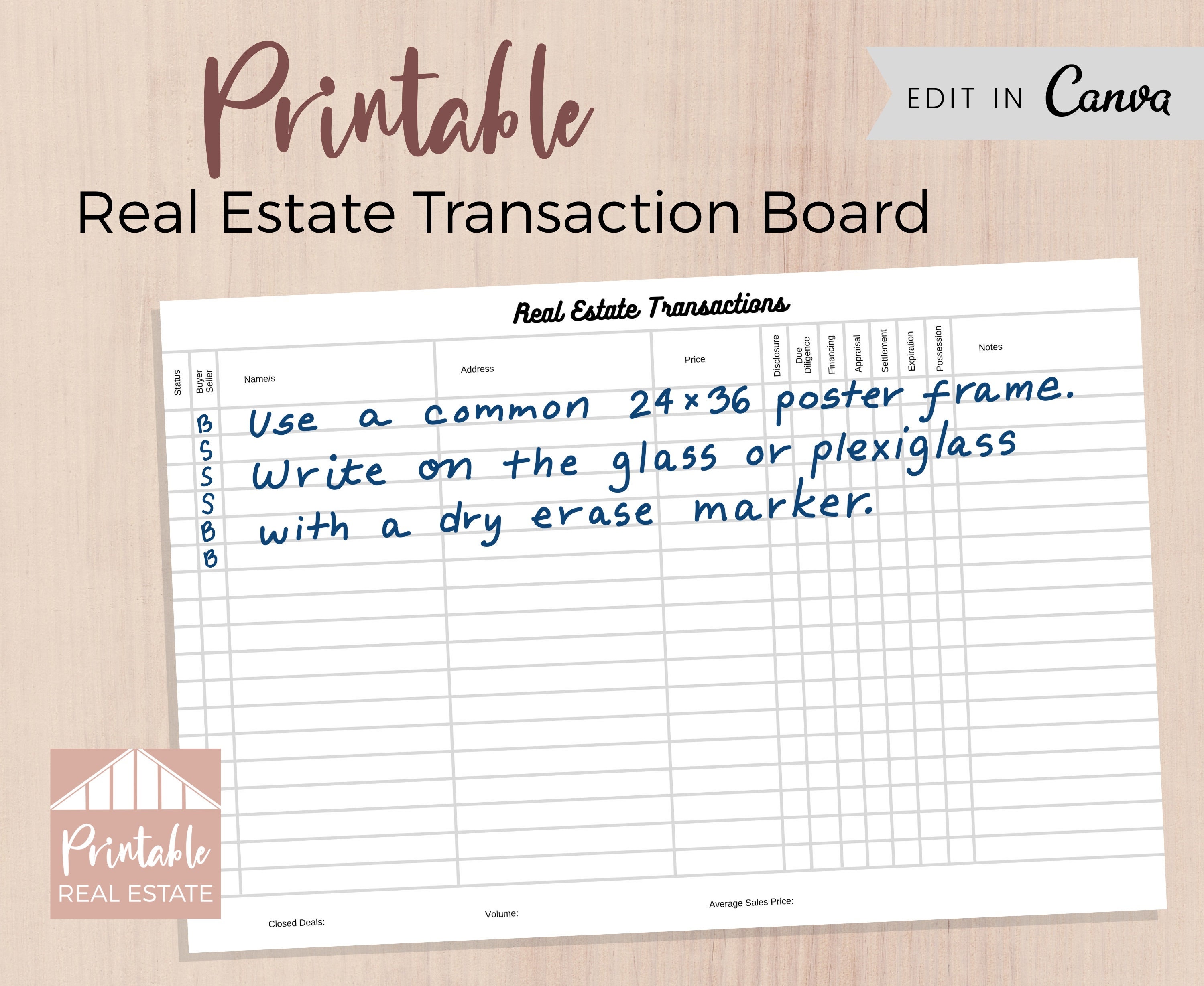 Wall Mounted Sales Pipeline Board 29x39" Real Estate Pipeline Board - Dry Erase Transaction Tracking Whiteboard For Wall Dry Erase Sales Board