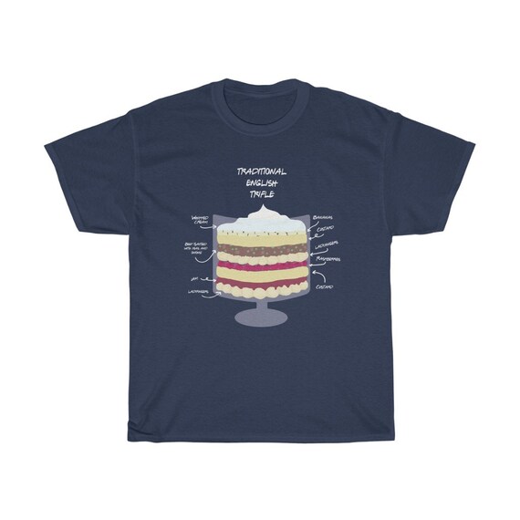 Traditional English Trifle Friends 