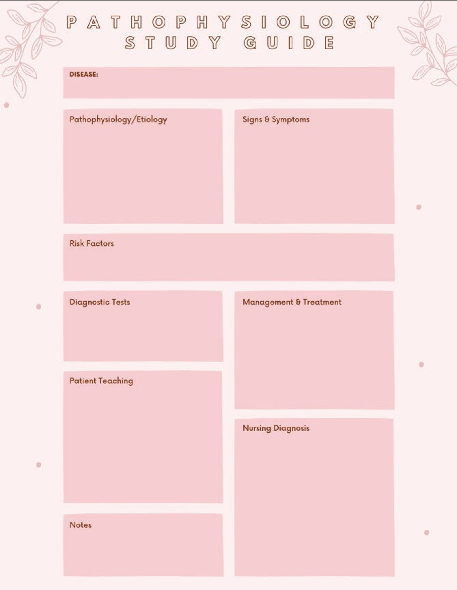 Pathophysiology Study Guide Template, Nursing School Resources, Digital
