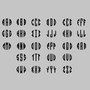 May include: A chart of the alphabet in black, with each letter repeated three times in a circle. The letters are in a sans-serif font.