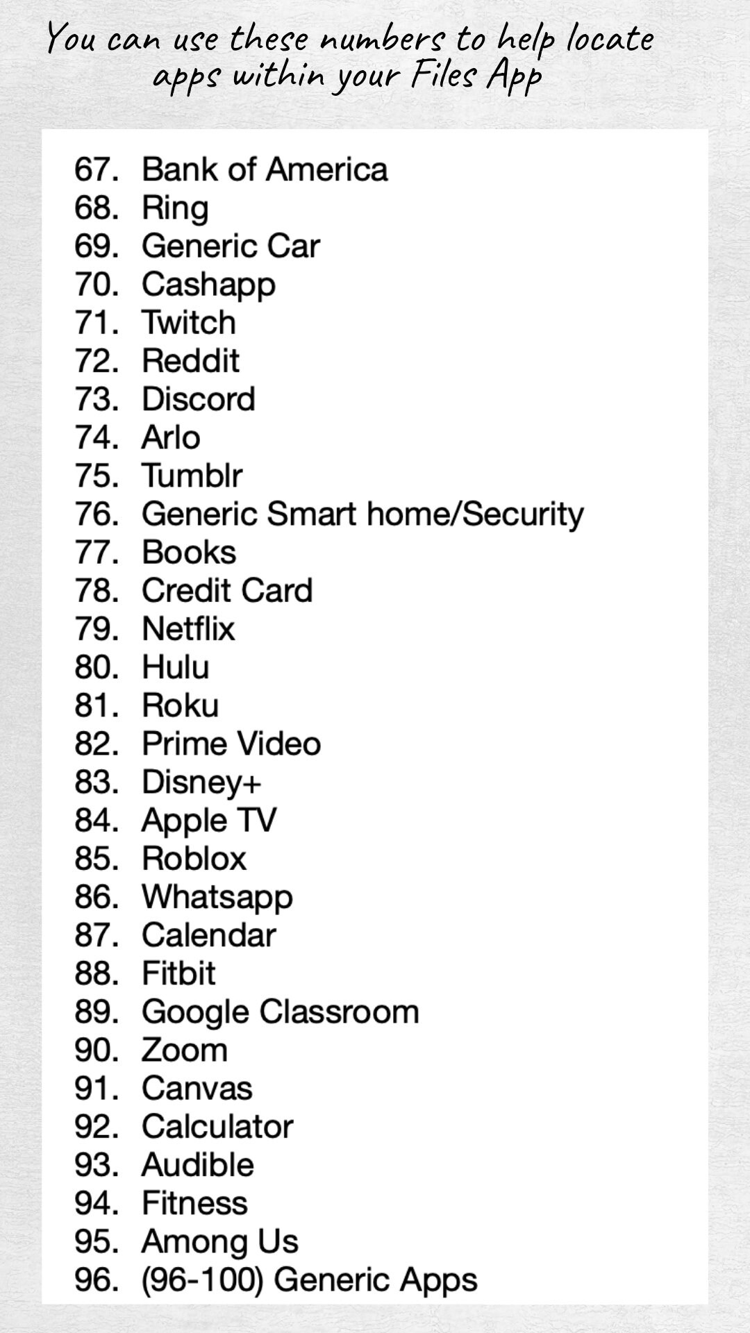Soft White Aesthetic Ios 14 App Icons Iphone Widgets Etsy