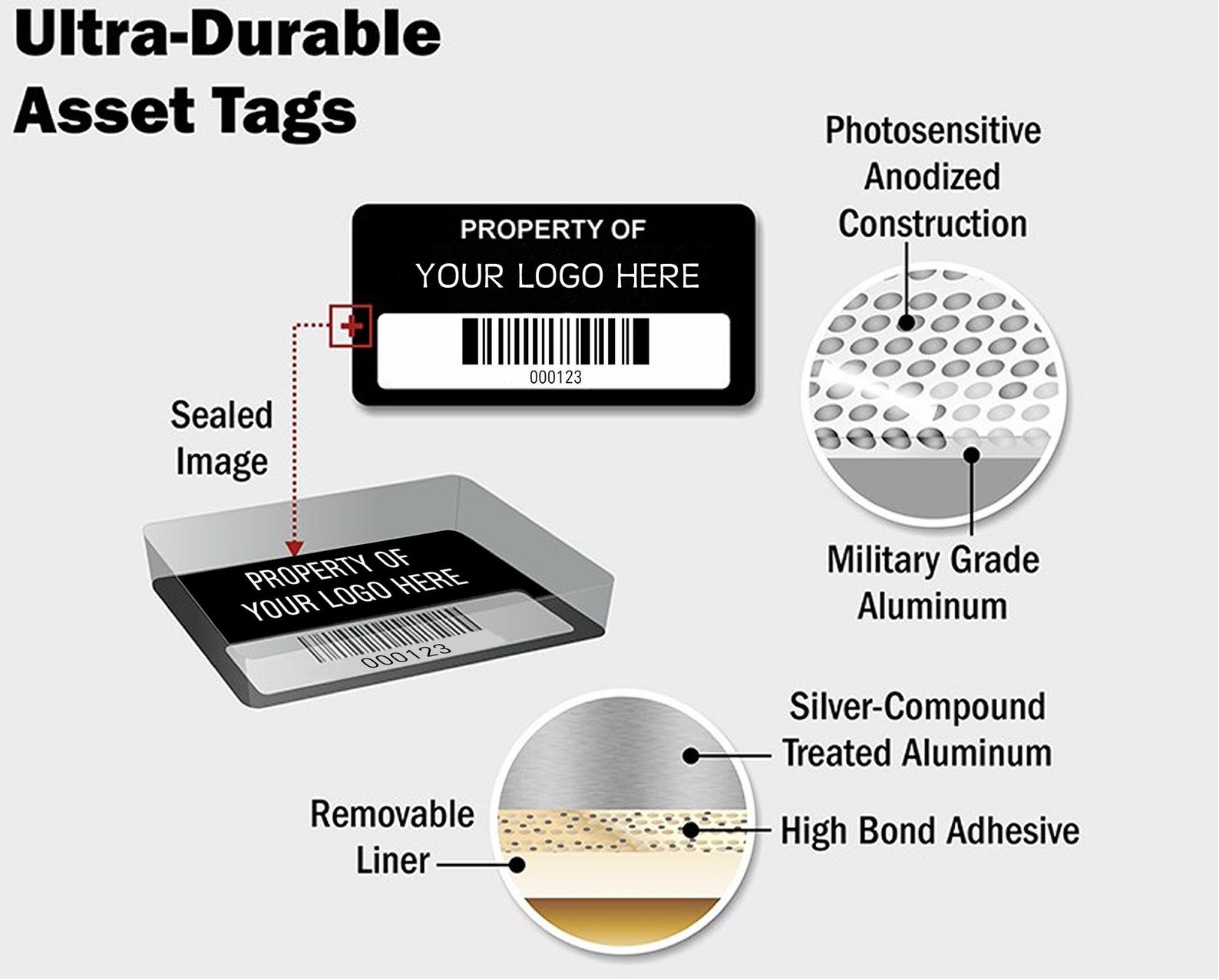 Durable Anodized Aluminum Asset Tags With QR Code & Barcode – Outdoor ...