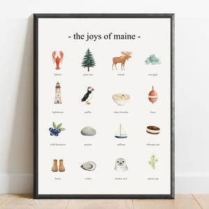 Puede incluir: Una impresión enmarcada titulada "- the joys of maine -" con ilustraciones en acuarela de iconos de Maine. Incluye una langosta, un pino, un alce, vidrio de mar, un faro, un frailecillo, sopa de almejas, una boya, arándanos silvestres, granito, un velero, whoopie pie, botas, una ostra, una foca y una punta de abeto.